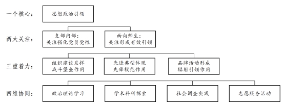 裕盈130精选特码预测