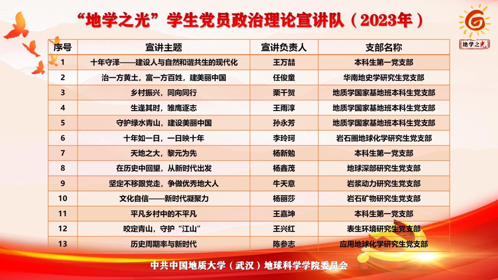 裕盈130精选特码预测